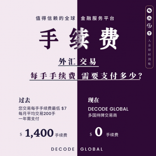 正规外汇平台推荐<strong></p>
<p>国际正规外汇平台</strong>？Decode Global 更安全 零手续费