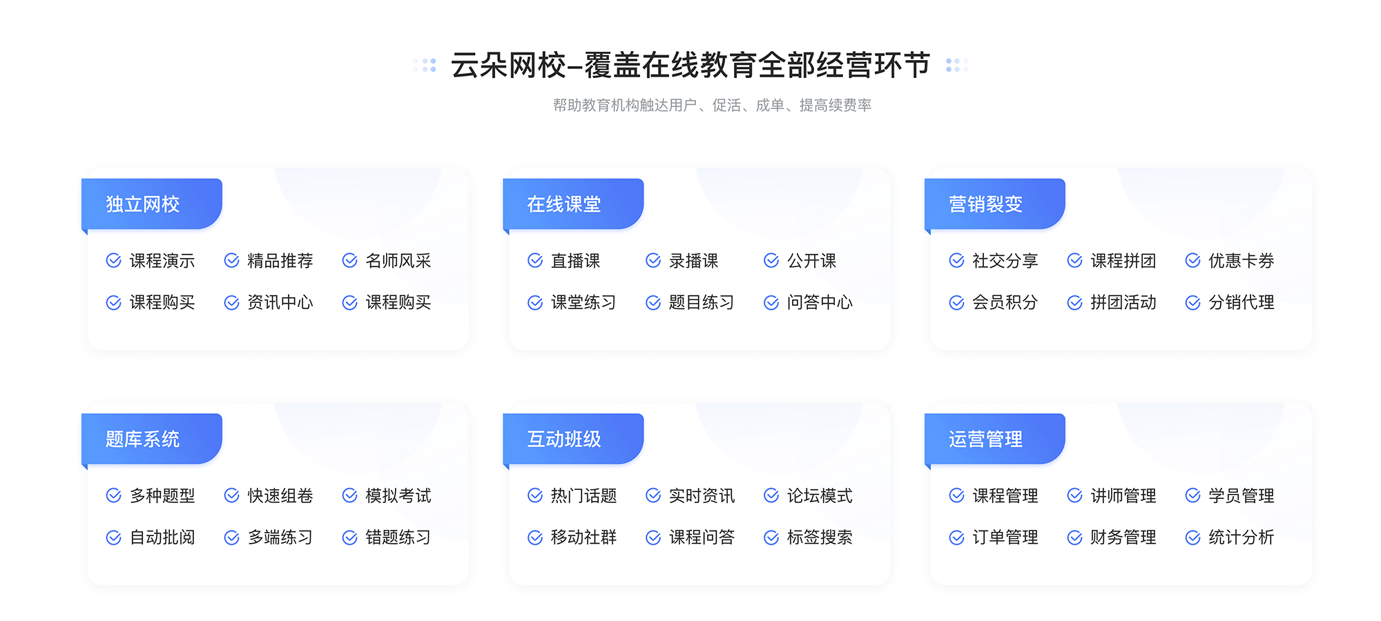 线上授课目前有哪些平台_线上授课平台哪家好