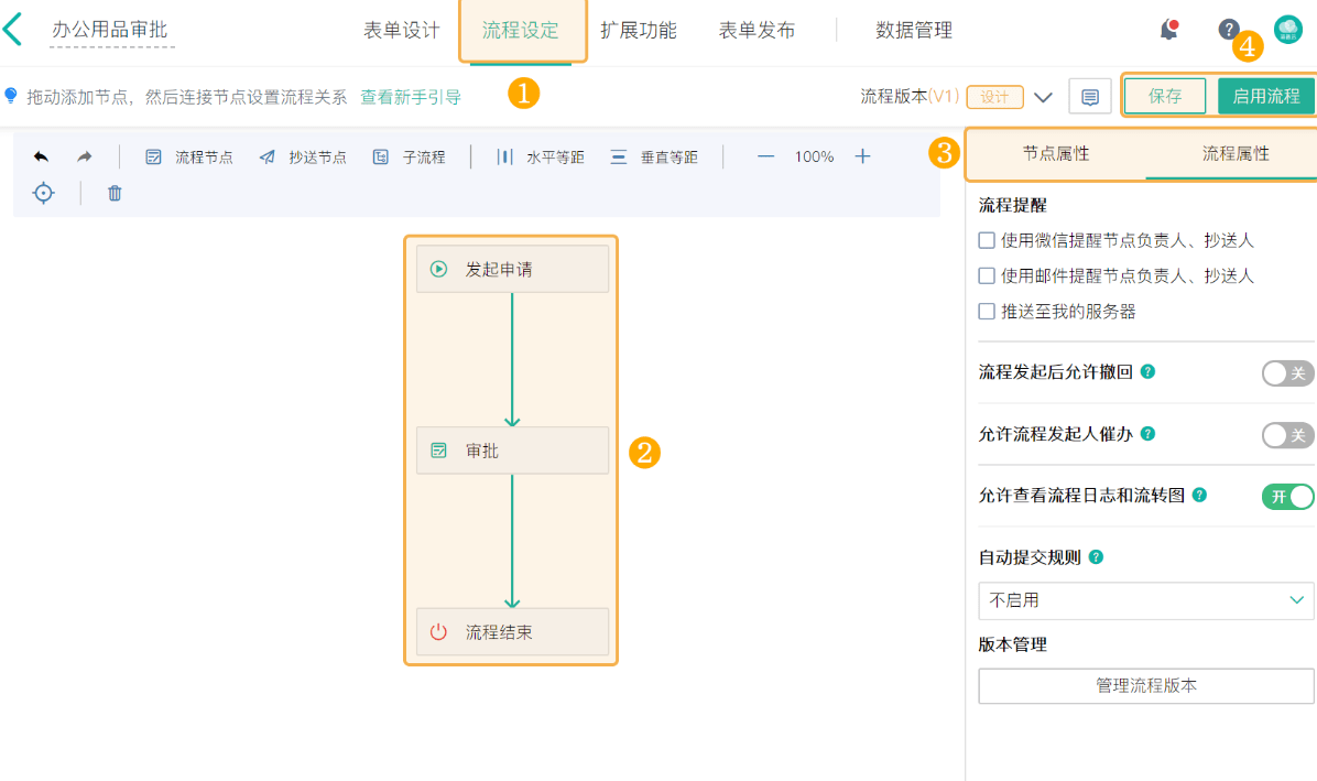 什么是低代码开发平台<strong></p>
<p>外汇哪些平台好</strong>？有哪些好用的低代码开发平台推荐？