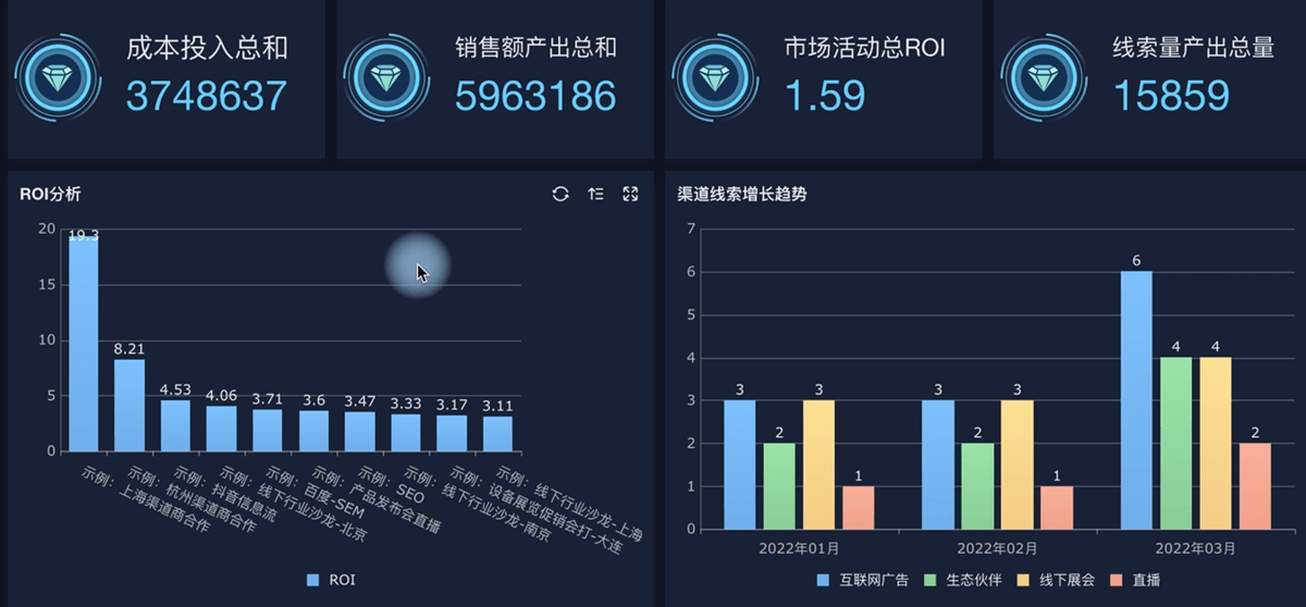 什么是低代码开发平台<strong></p>
<p>外汇哪些平台好</strong>？有哪些好用的低代码开发平台推荐？