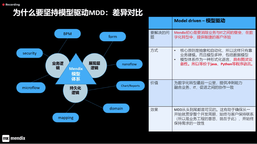 什么是低代码开发平台<strong></p>
<p>外汇哪些平台好</strong>？有哪些好用的低代码开发平台推荐？