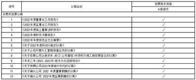 湖南艾华集团股份有限公司 关于公司开展外汇套期保值业务的公告