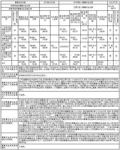 湖南艾华集团股份有限公司 关于公司开展外汇套期保值业务的公告
