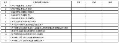 湖南艾华集团股份有限公司 关于公司开展外汇套期保值业务的公告