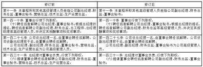 江苏联发纺织股份有限公司2022年度报告摘要