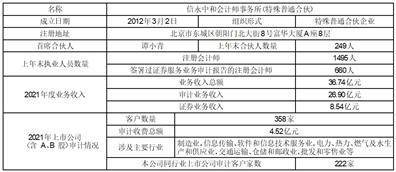 山东威达机械股份有限公司 第九届监事会第十次会议决议公告