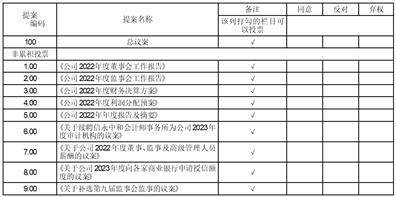 山东威达机械股份有限公司 第九届监事会第十次会议决议公告