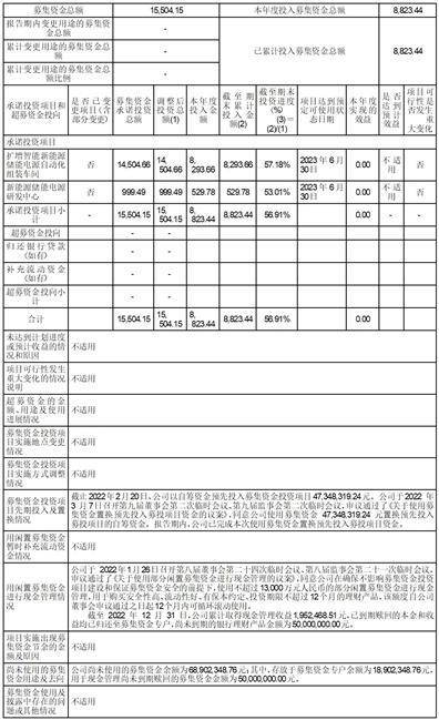 山东威达机械股份有限公司 第九届监事会第十次会议决议公告