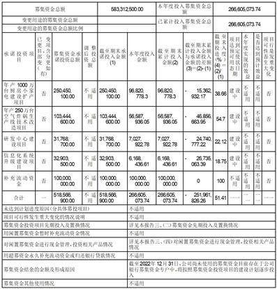 浙江比依电器股份有限公司 第一届董事会第二十一次会议决议公告