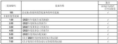 广东精艺金属股份有限公司 关于使用自有资金开展外汇衍生品 交易业务的公告