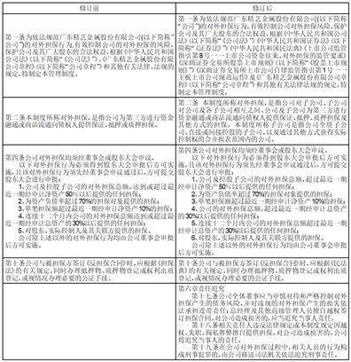 广东精艺金属股份有限公司 关于使用自有资金开展外汇衍生品 交易业务的公告