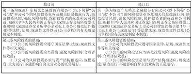 广东精艺金属股份有限公司 关于使用自有资金开展外汇衍生品 交易业务的公告