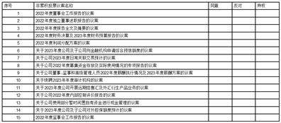 浙江捷昌线性驱动科技股份有限公司 关于续聘2023年年度审计机构的公告