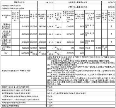 浙江捷昌线性驱动科技股份有限公司 关于续聘2023年年度审计机构的公告
