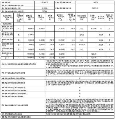 浙江海翔药业股份有限公司 第七届监事会第二次会议决议公告