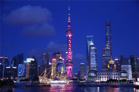 外汇市场交易时间