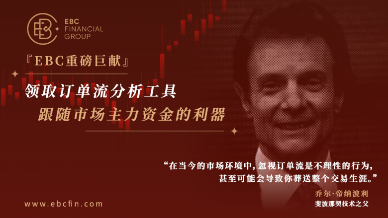 EBC GROUP外汇平台全球交易学院携手帝纳波利