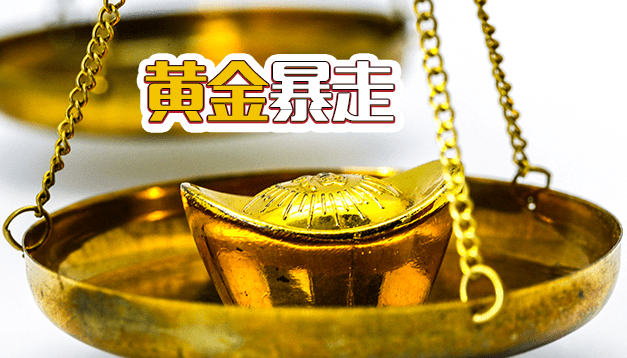 外汇期货黄金今日行情实时分析交易点位布局