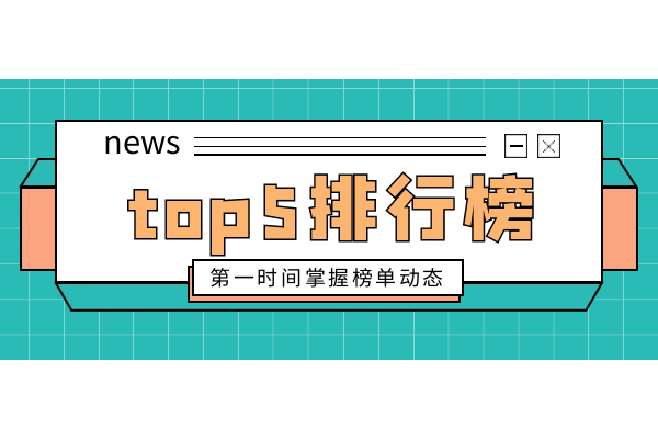 中国top5合法正规外汇交易平台最新推荐名单盘点