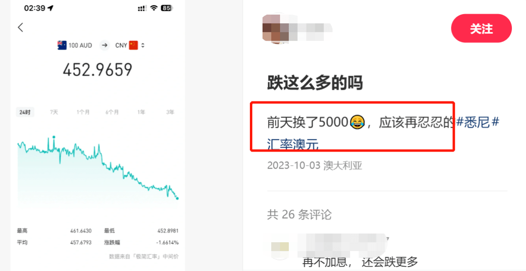 近况 | “快换汇！”澳元汇率大跳水<strong></p>
<p>外汇圈</strong>，至11个月来新低！华人圈刷屏，有人狂买外汇！澳联储官宣，本月不加息...