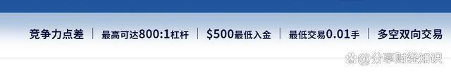 爱汇查曝光：AC资本外汇涉嫌广告欺诈<strong></p>
<p>外汇平台</strong>，曝出套牌外汇平台内幕