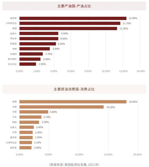 EBC 外汇平台研究院 关于原油<strong></p>
<p>外汇平台</strong>，你需要知道的…