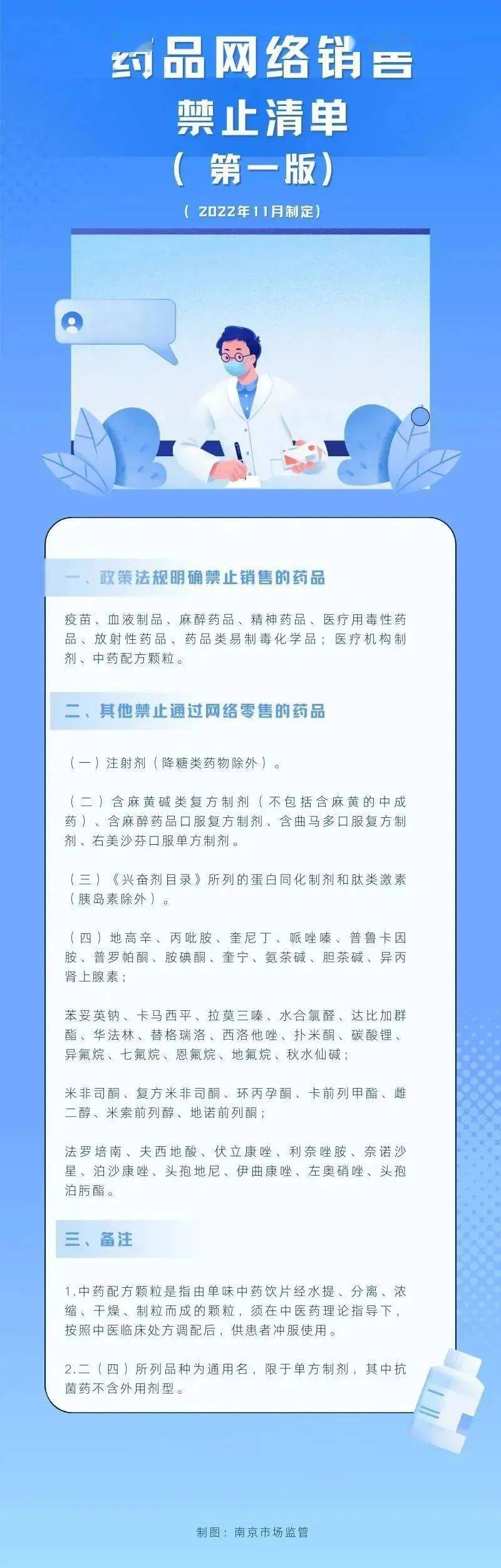 禁止网络销售<strong></p>
<p>网络销售外汇</strong>！