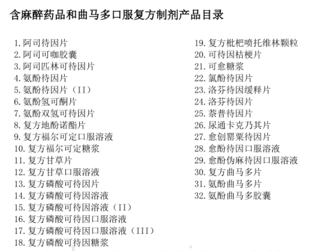 禁止网络销售<strong></p>
<p>网络销售外汇</strong>！