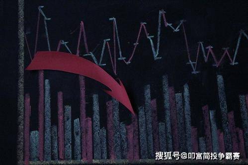 叩富炒股大赛冠亚军的炒股操作心得