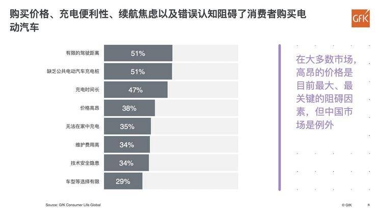 捷孚凯：抓住消费者偏好是企业破局之道