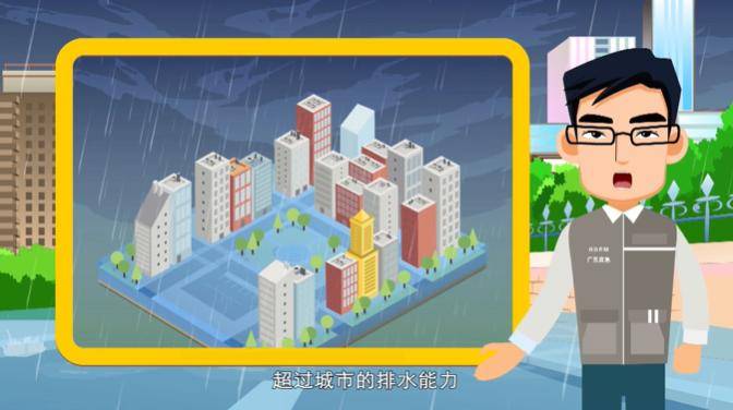 城市内涝与房价
