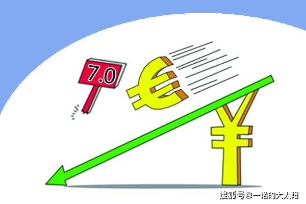 ​人民币汇率大跌<strong></p>
<p>今日外汇的汇率</strong>，对经济的影响和应对措施