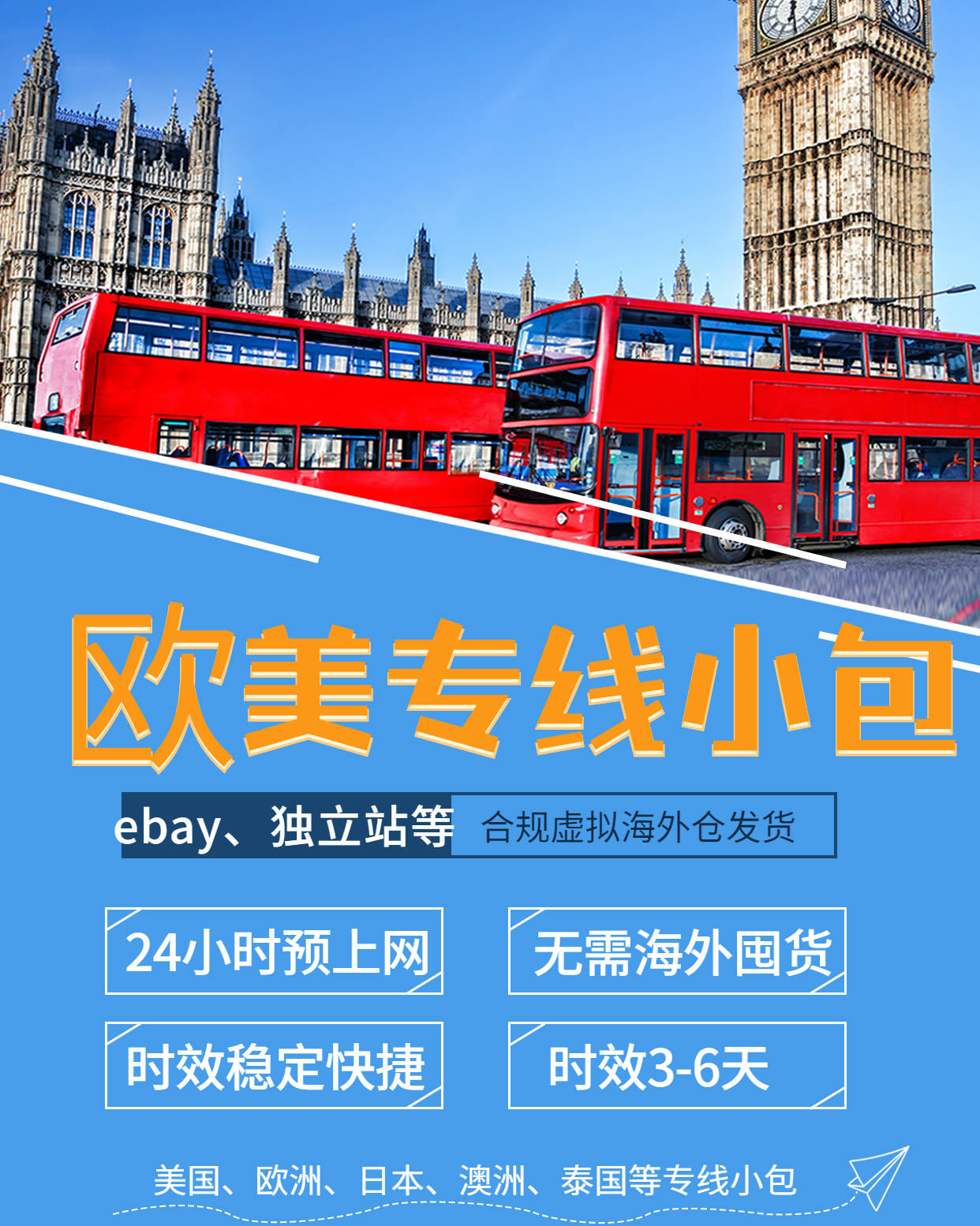 国际快递到上海要几天时间