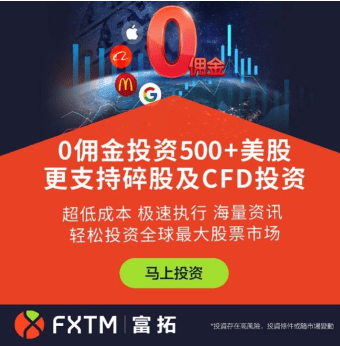 投资小白必看之外汇交易平台哪家正规<strong></p>
<p>外汇平台官网</strong>？