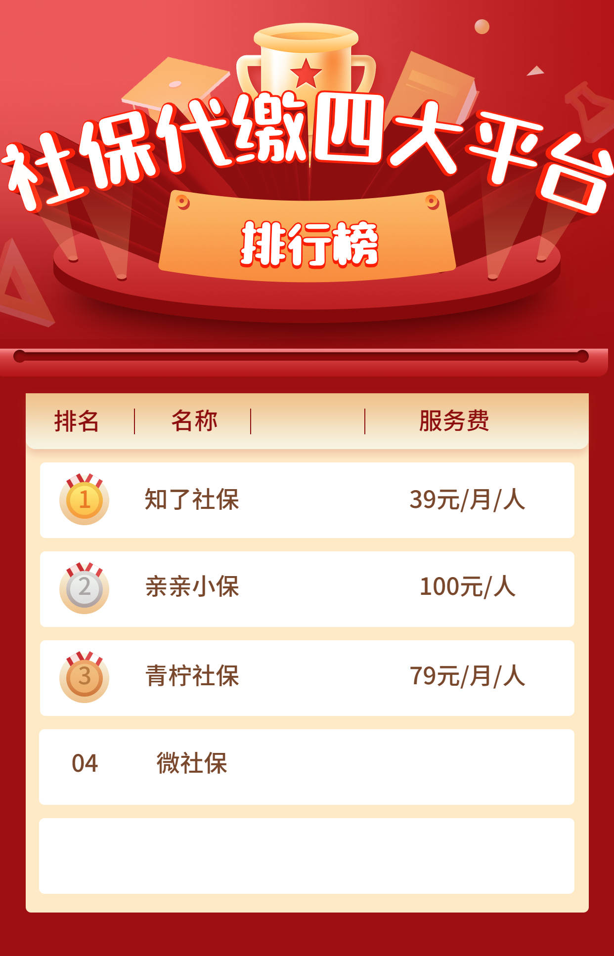 有正规的社保代缴公司吗<strong></p>
<p>国内正规的外汇平台</strong>？社保代缴四大平台