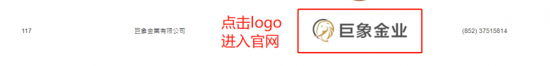 假冒正规的炒黄金平台欺诈频出<strong></p>
<p>国内正规的外汇平台</strong>， 一招教您辨别真伪--上海中杉防伪