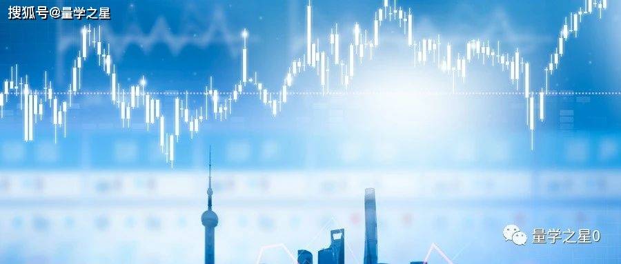 A股五张图：“全网吹”的力量