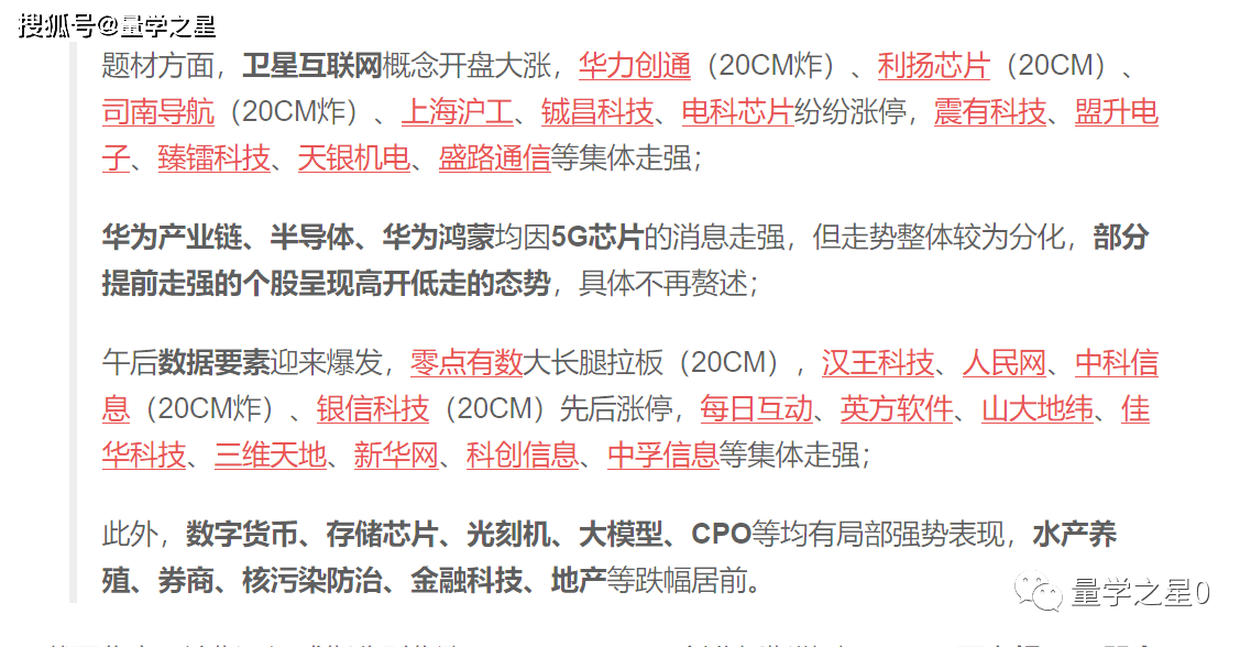 A股五张图：“全网吹”的力量