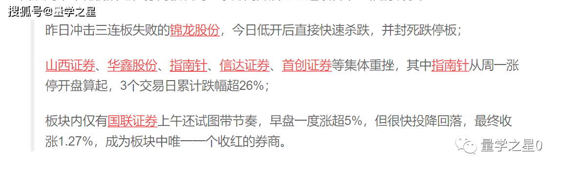 A股五张图：“全网吹”的力量