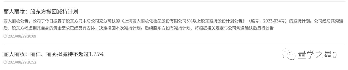 A股五张图：“全网吹”的力量