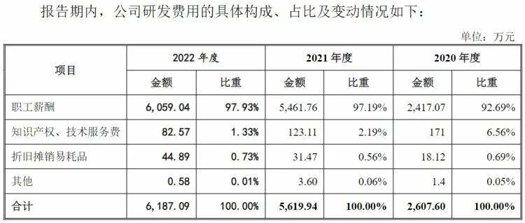 深圳华强分拆电子网冲击创业板<strong></p>
<p>A网</strong>！“A拆A”或再添新案例