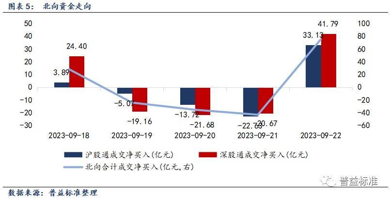 公募基金周报丨A股三大指数均上涨-基金频道-和讯网