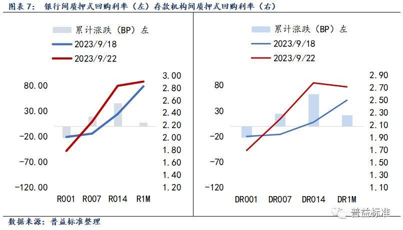 公募基金周报丨A股三大指数均上涨-基金频道-和讯网