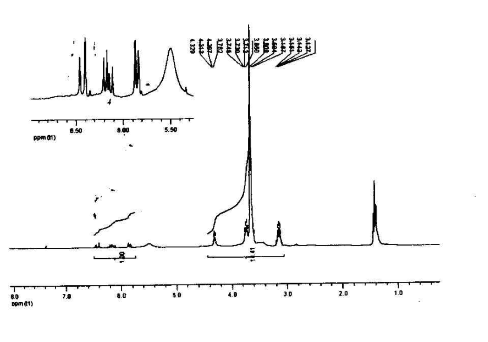 DSPE-Cyclodextrin DSPE磷脂-环糊精 18:0 PE-Cyclodextrin DSPE-CD 简介