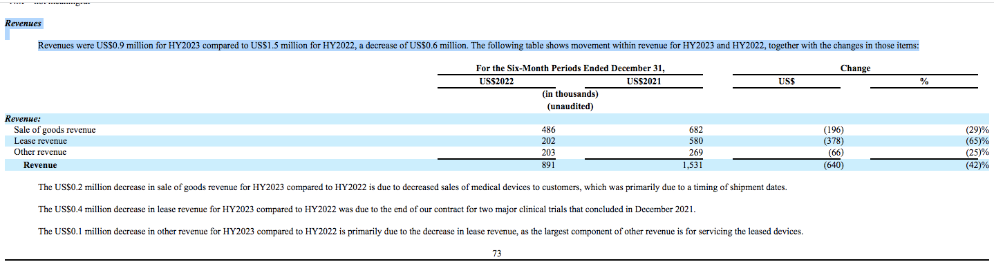 融e邦：来自澳大利亚的数字医疗公司CardieX向sec递交招股书<strong></p>
<p>KiBiEx</strong>，拟纳斯达克上市