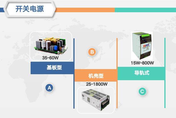 快讯丨AMEYA360签约顶源电子授权代理<strong></p>
<p>AME</strong>！