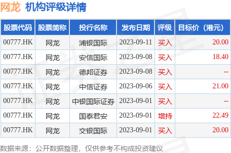 瞄准元宇宙机会 网龙(00777.HK)完成向Rokid投资2000万美元并达成战略合作