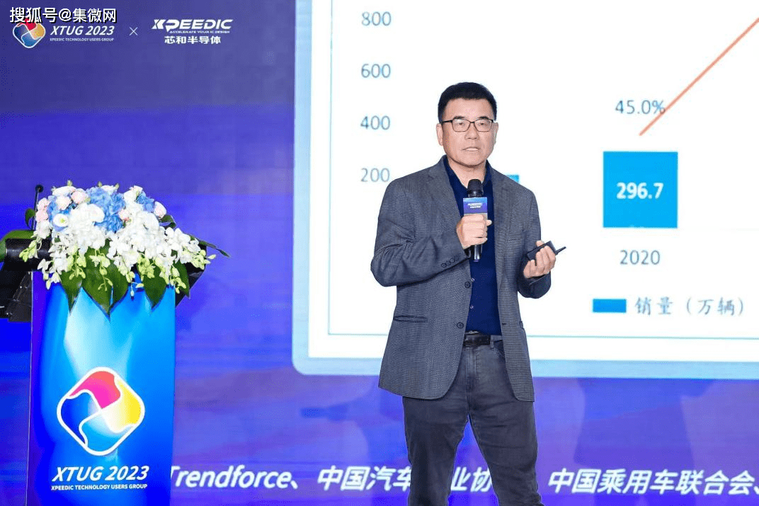 芯和半导体2023EDA发布 3DIC Chiplet创见未来