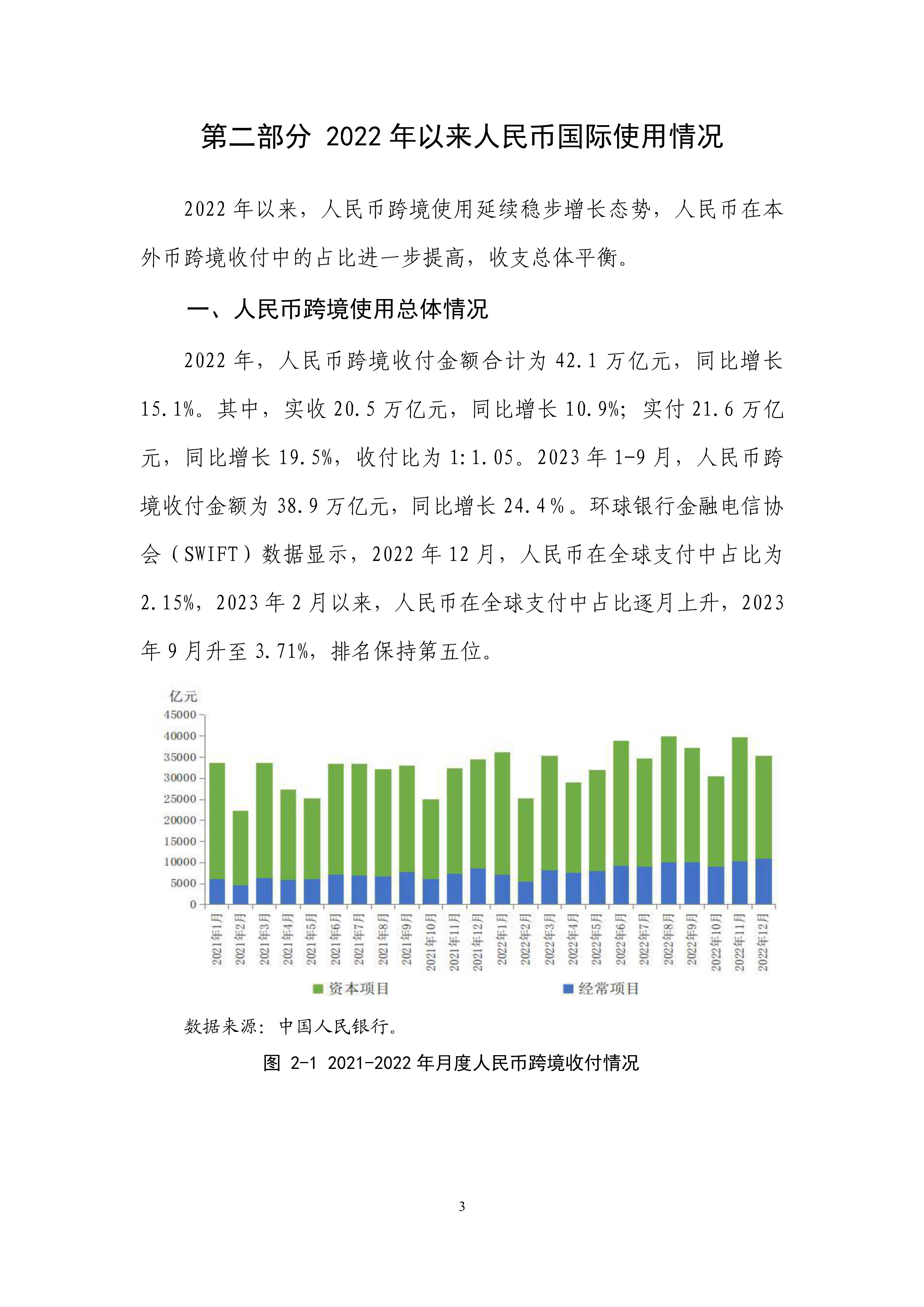 2023年人民币国际化报告