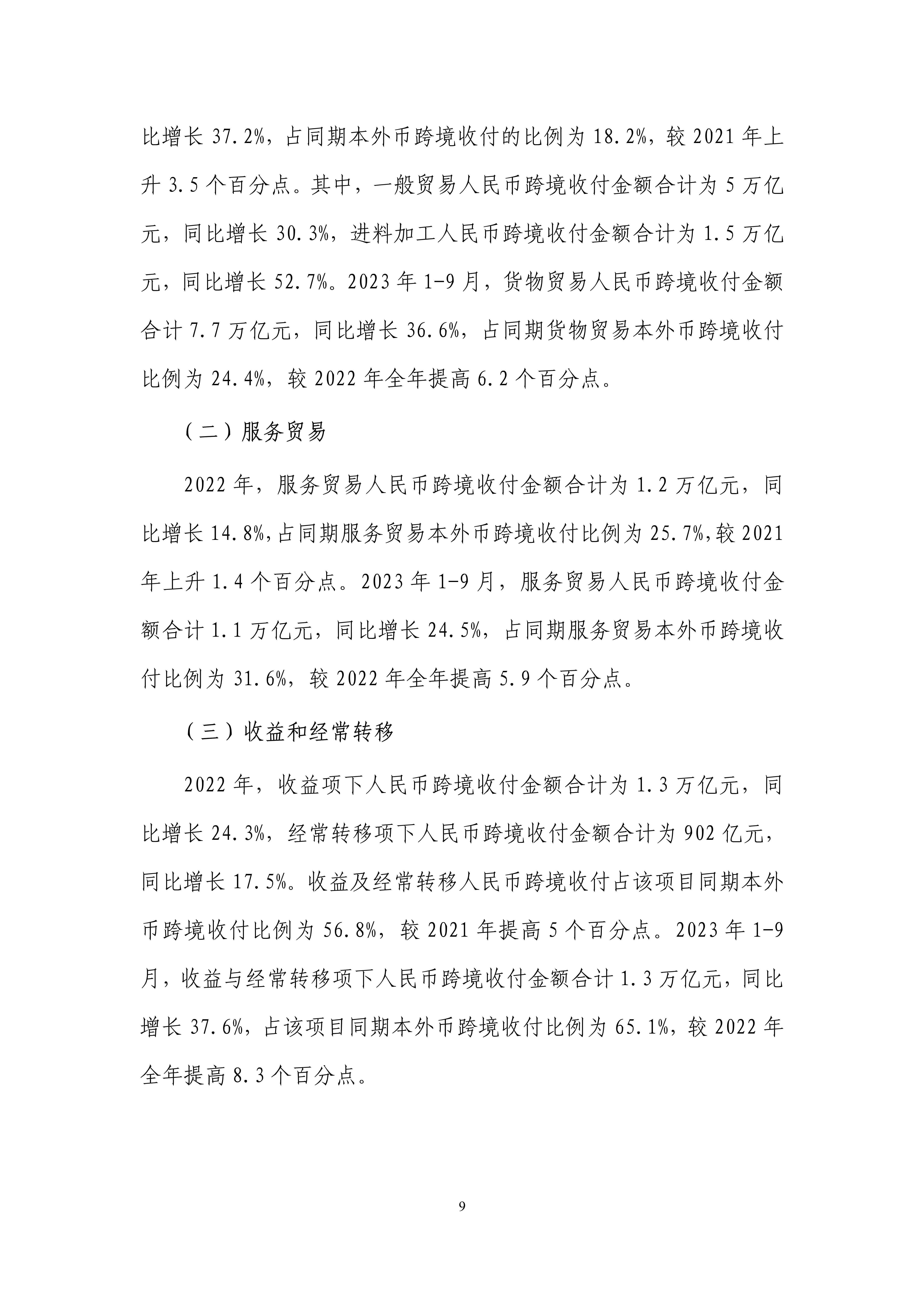 2023年人民币国际化报告